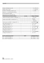 Предварительный просмотр 104 страницы sauter equitherm EQJW126F001 Mounting And Operating Instructions