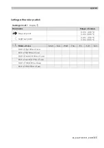 Предварительный просмотр 105 страницы sauter equitherm EQJW126F001 Mounting And Operating Instructions