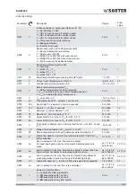 Предварительный просмотр 25 страницы sauter equitherm EQJW245 Operating Manual