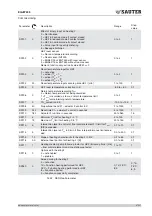 Предварительный просмотр 27 страницы sauter equitherm EQJW245 Operating Manual