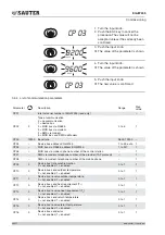 Предварительный просмотр 48 страницы sauter equitherm EQJW245 Operating Manual