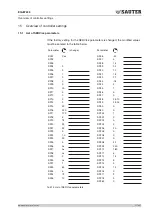 Предварительный просмотр 117 страницы sauter equitherm EQJW245 Operating Manual