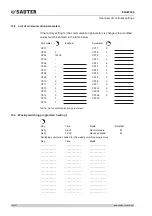 Предварительный просмотр 118 страницы sauter equitherm EQJW245 Operating Manual