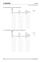 Предварительный просмотр 120 страницы sauter equitherm EQJW245 Operating Manual