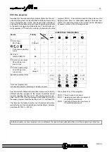 Предварительный просмотр 17 страницы sauter equitherm M60 Operating Instructions Manual