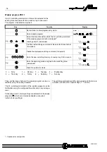 Предварительный просмотр 20 страницы sauter equitherm M60 Operating Instructions Manual