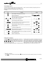 Предварительный просмотр 21 страницы sauter equitherm M60 Operating Instructions Manual