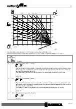 Предварительный просмотр 23 страницы sauter equitherm M60 Operating Instructions Manual