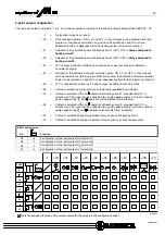 Предварительный просмотр 31 страницы sauter equitherm M60 Operating Instructions Manual