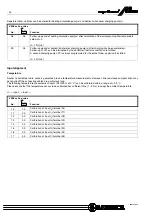 Предварительный просмотр 32 страницы sauter equitherm M60 Operating Instructions Manual