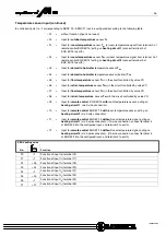 Предварительный просмотр 37 страницы sauter equitherm M60 Operating Instructions Manual