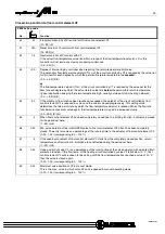 Предварительный просмотр 41 страницы sauter equitherm M60 Operating Instructions Manual