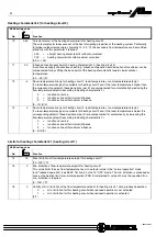 Предварительный просмотр 44 страницы sauter equitherm M60 Operating Instructions Manual