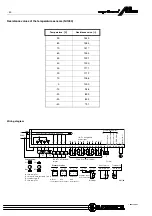 Предварительный просмотр 52 страницы sauter equitherm M60 Operating Instructions Manual