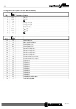 Предварительный просмотр 56 страницы sauter equitherm M60 Operating Instructions Manual