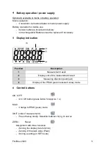 Предварительный просмотр 5 страницы sauter FK 10 Instruction Manual