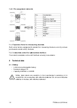 Предварительный просмотр 10 страницы sauter FS 2 Manual