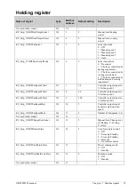 Предварительный просмотр 39 страницы sauter NRT405F901 Manual