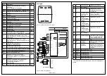 Предварительный просмотр 7 страницы sauter NRT405F902 Instruction