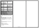 Предварительный просмотр 15 страницы sauter NRT405F902 Instruction