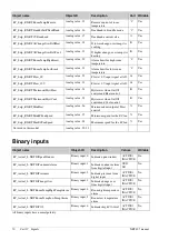 Предварительный просмотр 70 страницы sauter NRT407 Manual