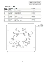 Preview for 43 page of sauter OFL1.0 Manual