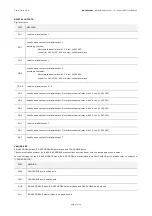 Preview for 11 page of sauter RDT 921 F901 Hardware Manual