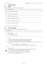 Preview for 15 page of sauter RDT 921 F901 Hardware Manual