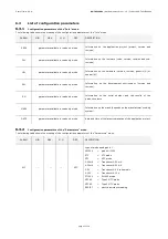 Preview for 20 page of sauter RDT 921 F901 Hardware Manual