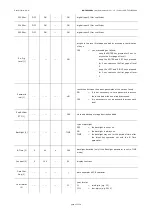 Preview for 23 page of sauter RDT 921 F901 Hardware Manual