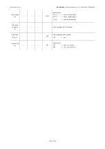 Preview for 24 page of sauter RDT 921 F901 Hardware Manual