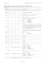 Preview for 25 page of sauter RDT 921 F901 Hardware Manual