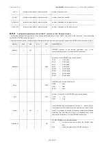 Preview for 26 page of sauter RDT 921 F901 Hardware Manual