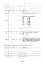 Preview for 27 page of sauter RDT 921 F901 Hardware Manual