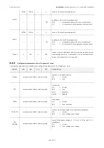 Preview for 29 page of sauter RDT 921 F901 Hardware Manual