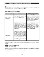 Preview for 30 page of sauter SHC621 Instructions For Installation And Use Manual