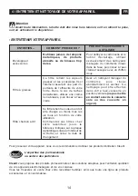 Preview for 15 page of sauter SHD 821 BF1 Instructions For Installation And Use Manual