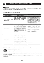 Preview for 30 page of sauter SHD 821 BF1 Instructions For Installation And Use Manual