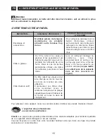 Предварительный просмотр 16 страницы sauter SHG86 Instructions For Installation And Use Manual