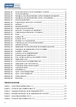 Preview for 4 page of sauter SlabMatrix Basic 1.0 User Manual