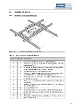 Preview for 53 page of sauter SlabMatrix Basic 1.0 User Manual