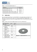 Preview for 54 page of sauter SlabMatrix Basic 1.0 User Manual