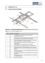 Preview for 63 page of sauter SlabMatrix Basic 1.0 User Manual