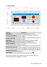 Preview for 6 page of sauter THM-S Series Instruction Manual