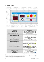 Preview for 6 page of sauter TVM 10kN120N Instruction Manual