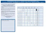 Preview for 4 page of SAUTHON easy ARTY 1J101 Technical Manual To Keep