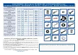 Preview for 5 page of SAUTHON easy CANDIE CA111B Technical Manual