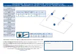 Preview for 2 page of SAUTHON easy HAPPY PF951A Technical Manual To Keep