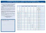 Preview for 4 page of SAUTHON easy HELLO HW101 Technical Manual To Keep