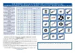 Preview for 5 page of SAUTHON easy HELLO HW111B Technical Manual